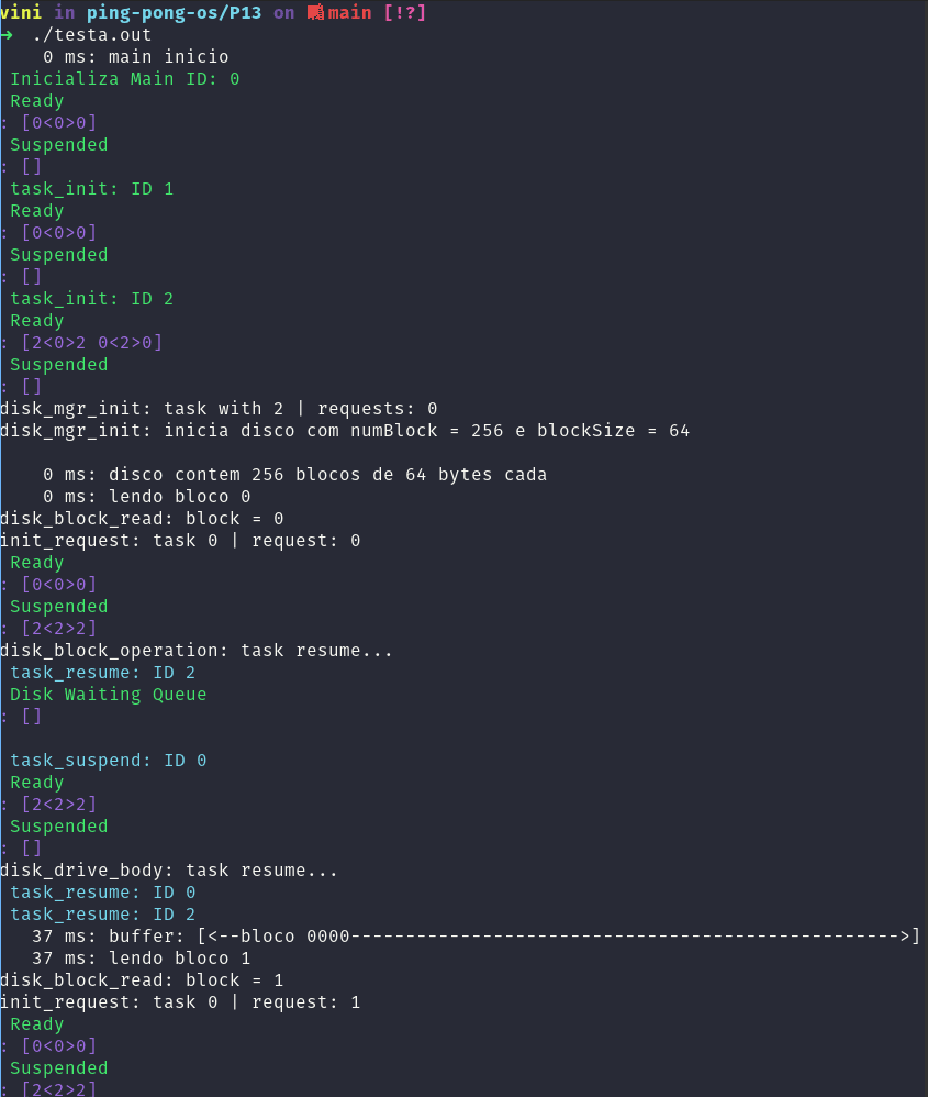 Terminal output from the PingPongOS virtual disk manager exercise